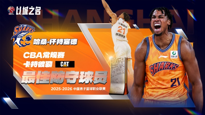 bsport-CBA本赛季DPOY得票：白边909分第1 徐昕274分第2 张镇麟236分第3